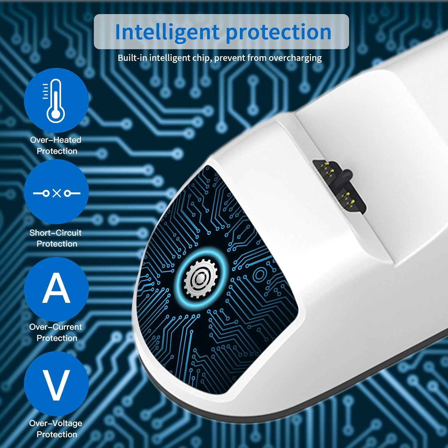 Open for inspection NexiGo Enhanced PS5 Controller Charger, Dual Charing Station with LED Indicator, High Speed, Fast Charging Dock for PlayStation 5 DualSense Controller, White